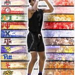 2020 SF Jalen Bridges releases Top-10