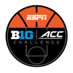 Big Ten/ACC Challenge Announced: Must-See Matchups
