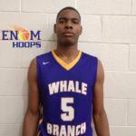 Here Comes the Blow Up: 2022 Nick Pringle (Dodge City CC)