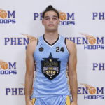 RANKINGS REPORT Early Standouts from Summer Havoc (Day 1)