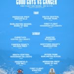 Storylines to Watch: Good Guys vs. Cancer