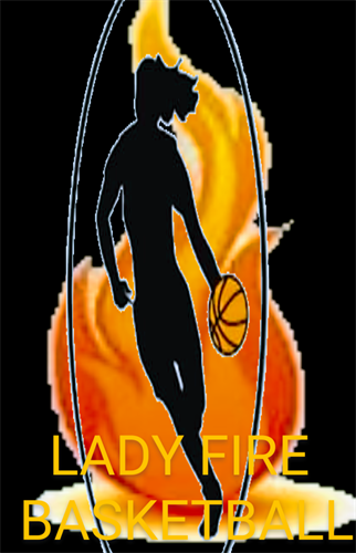 AAU Team Preview: Carolina Lady Fire 17u