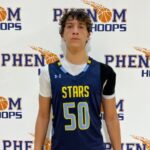 Eye Catchers from Coach Rick’s TOC: Class of 2023