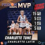 Day 3 MVPs from Phenom Anthony Morrow
