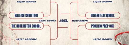 TJ Warren Championship Bracket Preview: The John Wall Invitational