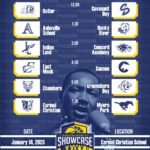 Matchups to Watch at Carmel MLK Showcase (Jan. 14)