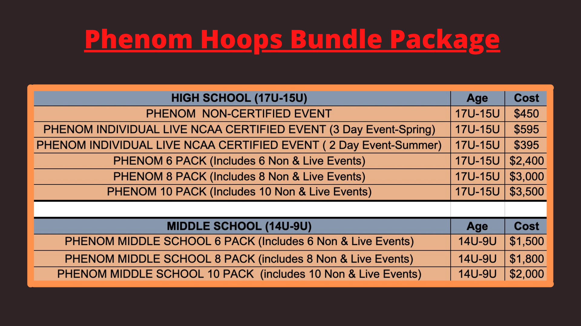 2023 Bundle Package