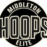 Middleton Elite Duo of Jamel McKinley and Jeremiah Triplin Turning Heads