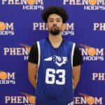 Stockrisers from NC Top 80 (Class of 2025)