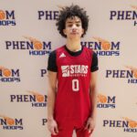 POB’s Five Guards to Know from Phenom MDC
