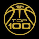 Phenom Hoops excited about attending NBPA Top 100 Camp in Rock Hill (SC)