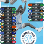 Matchups Revealed: George Lynch Invitational Schedule Locked In