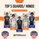 POB’s Top Guards/Wings from Carmel Tip Off