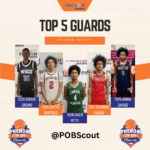 POB’s Top Guards from Phenom Tip-Off