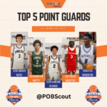 POB’s Top Point Guards from Phenom Tip-Off