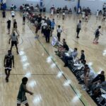 No Gimmicks, Just Creditability, Results, and Exposure