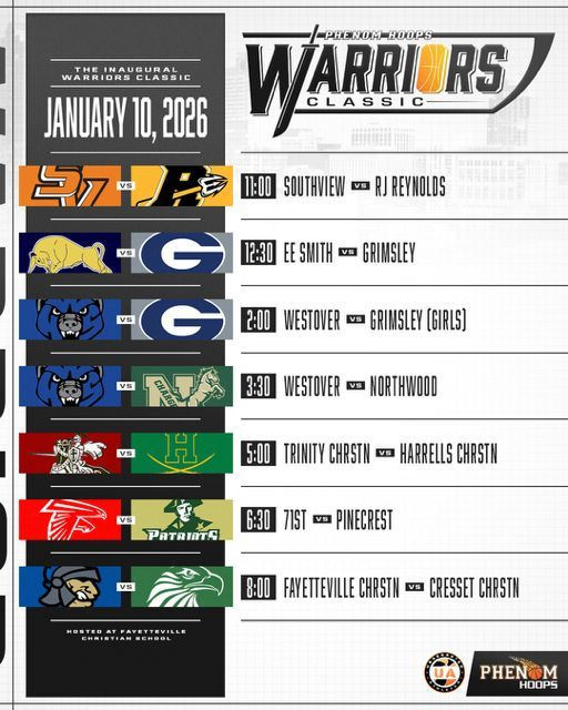 Top Storylines for Warriors Classic: The Crusader Battle